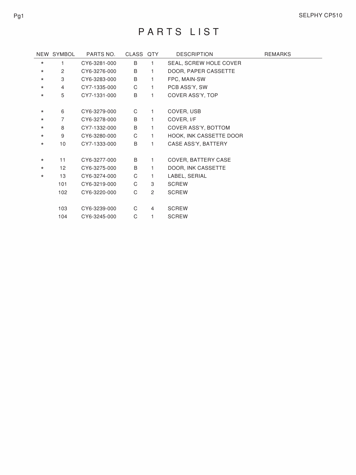 Canon SELPHY CP510 Parts Catalog Manual-5